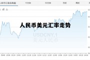 人民币美元汇率走势(人民币美元汇率走势分析)