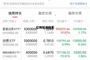 亿阳信通股票(亿阳信通股票现在能买吗)