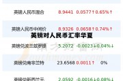 英镑对人民币汇率华夏(英镑合人民币汇率)