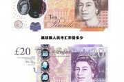 英镑换人民币汇率是多少(英镑汇率走势分析最新预测)