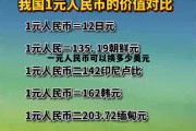 一元人民币可以换多少美元(1元人民币可以换多少美元算式)
