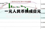 一元人民币换成日元(一元人民币换成日元汇率)