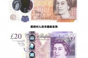 英镑对人民币最新走势(英镑对人民币汇率走势预测)