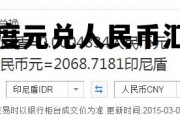 印度元兑人民币汇率(印度兑换人民币汇率今日汇率查询)