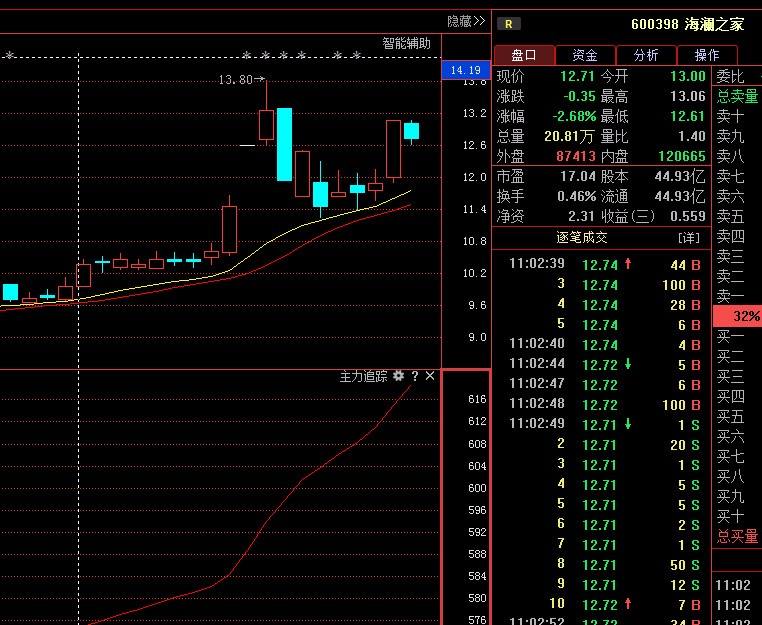 白云电器股票行情(白云电器股票行情最新新诊股)