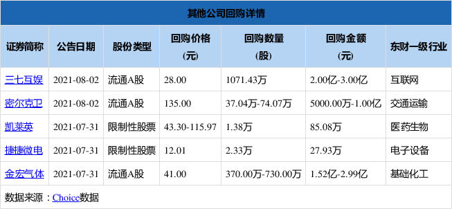 百达精工(百达精工股份有限公司地址)