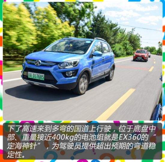 北汽怎么样(北汽的车质量好不好)