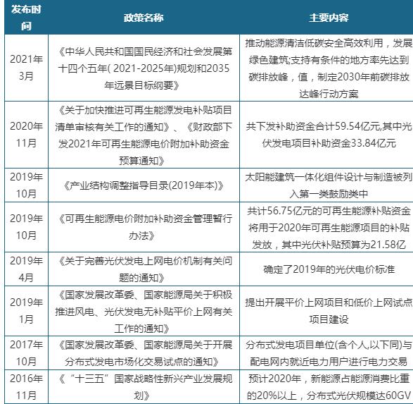 报告网(产业研究报告网)