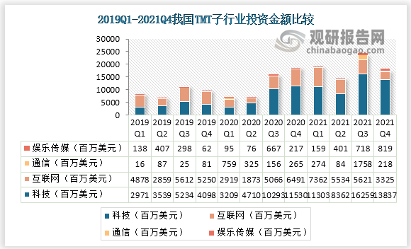 报告网(产业研究报告网)