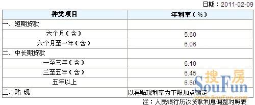 人民币2018年是否加息(2019年人民币增发了多少)