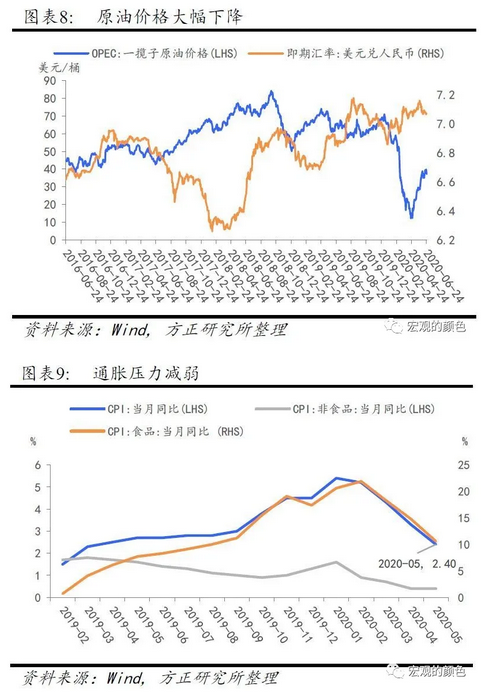 人民币北美原油价格走势(人民币账户北美原油价格走势) 人民币北美原油价格走势(人民币账户北美原油价格走势)