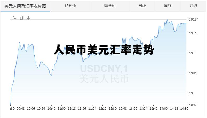 人民币美元汇率走势(人民币美元汇率走势分析)