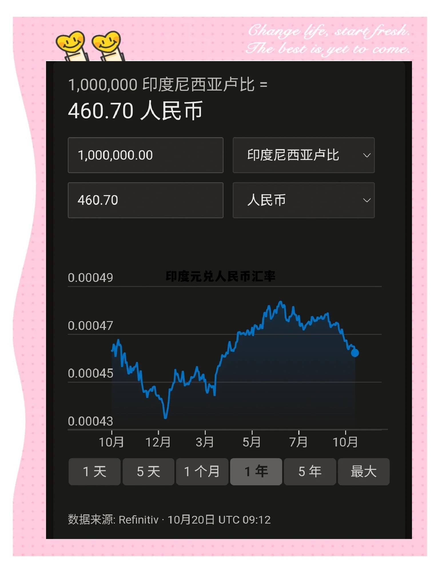 印度元兑人民币汇率(印度元和人民币的汇率)