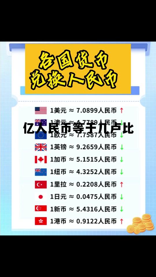 亿人民币等于几卢比(一亿人民币能换多少卢比)