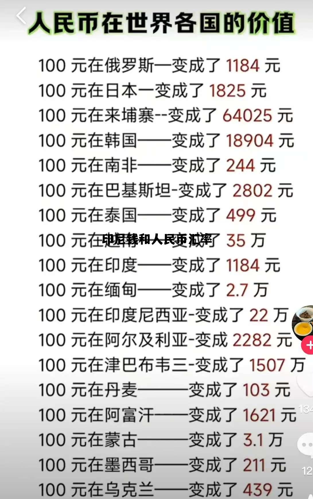 印尼钱和人民币汇率(印尼与人民币的汇率是多少)