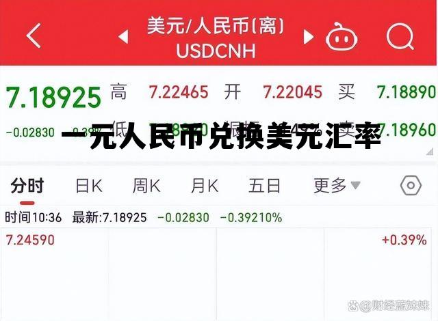 一元人民币兑换美元汇率(一元人民币兑换美元汇率今日价格)