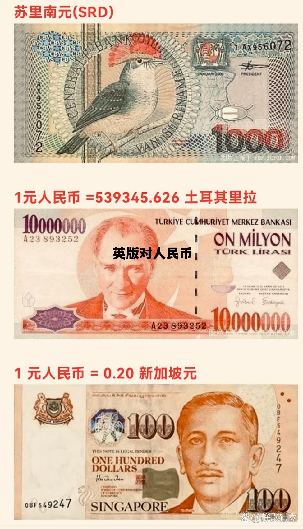 英版对人民币(英币和人民币换算)