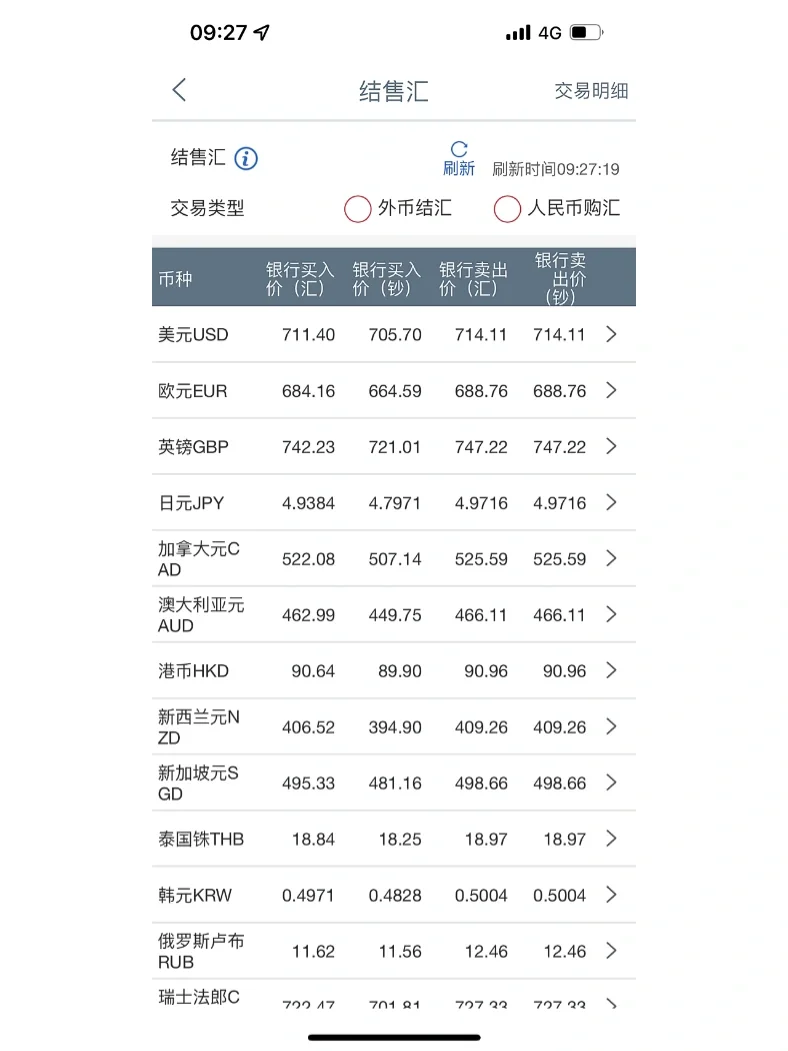 英镑对人民币汇率线图(英镑对人民币汇率实时走势分析)