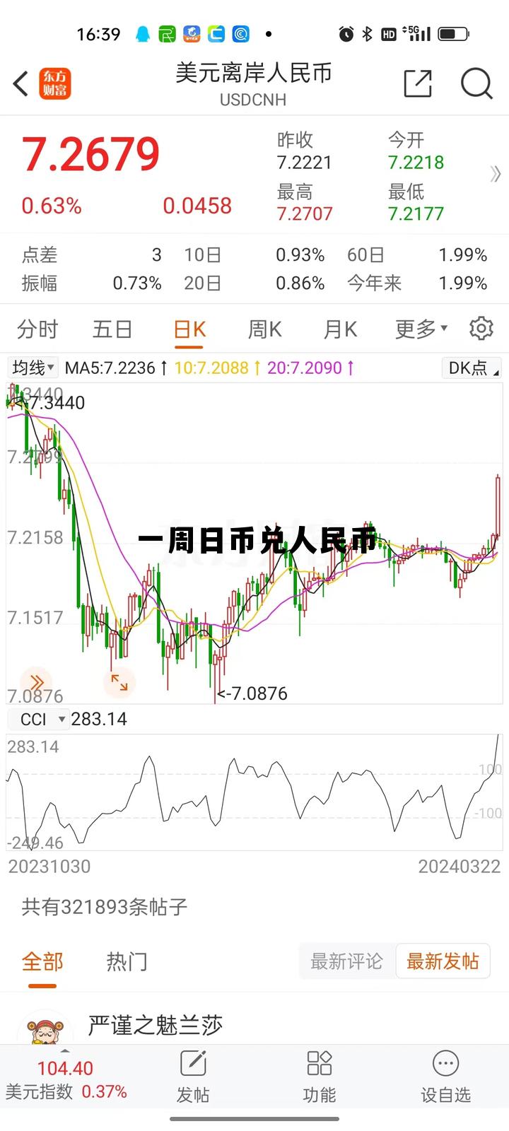 一周日币兑人民币(一周日元汇率走势图)