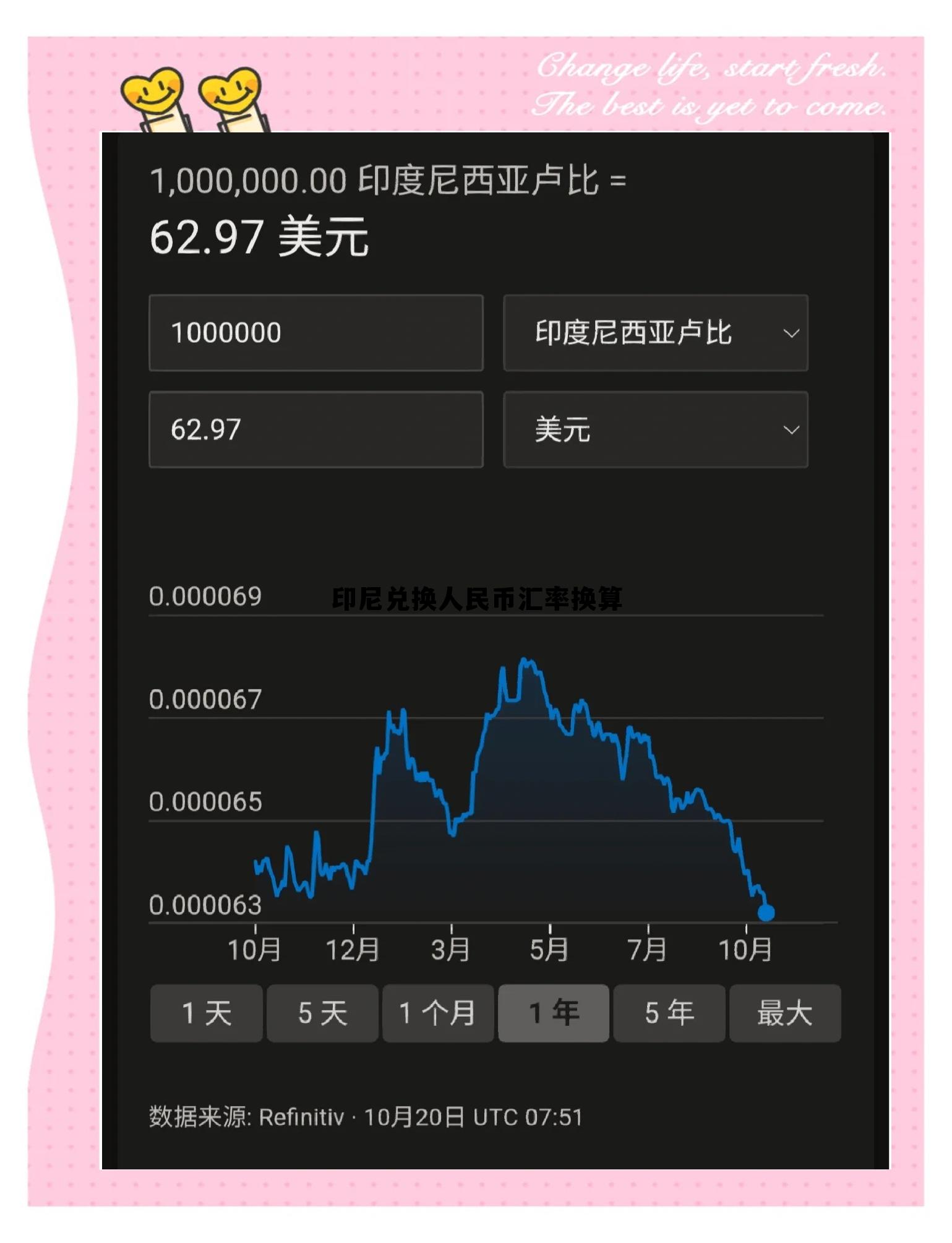 印尼兑换人民币汇率换算(印尼币换人民币汇率是多少)