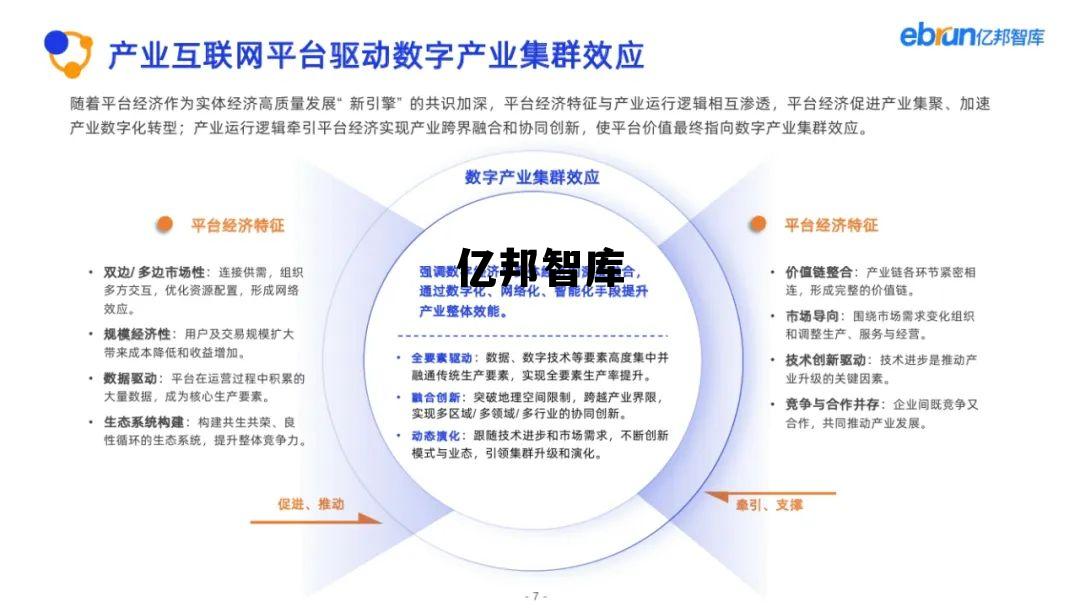 亿邦智库(亿邦智库 京东数智化供应链)