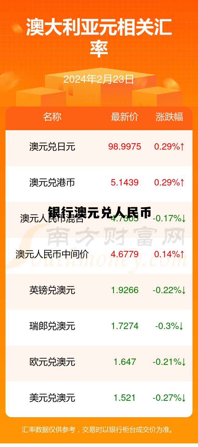 银行澳元兑人民币(银行澳元兑人民币汇率多少)