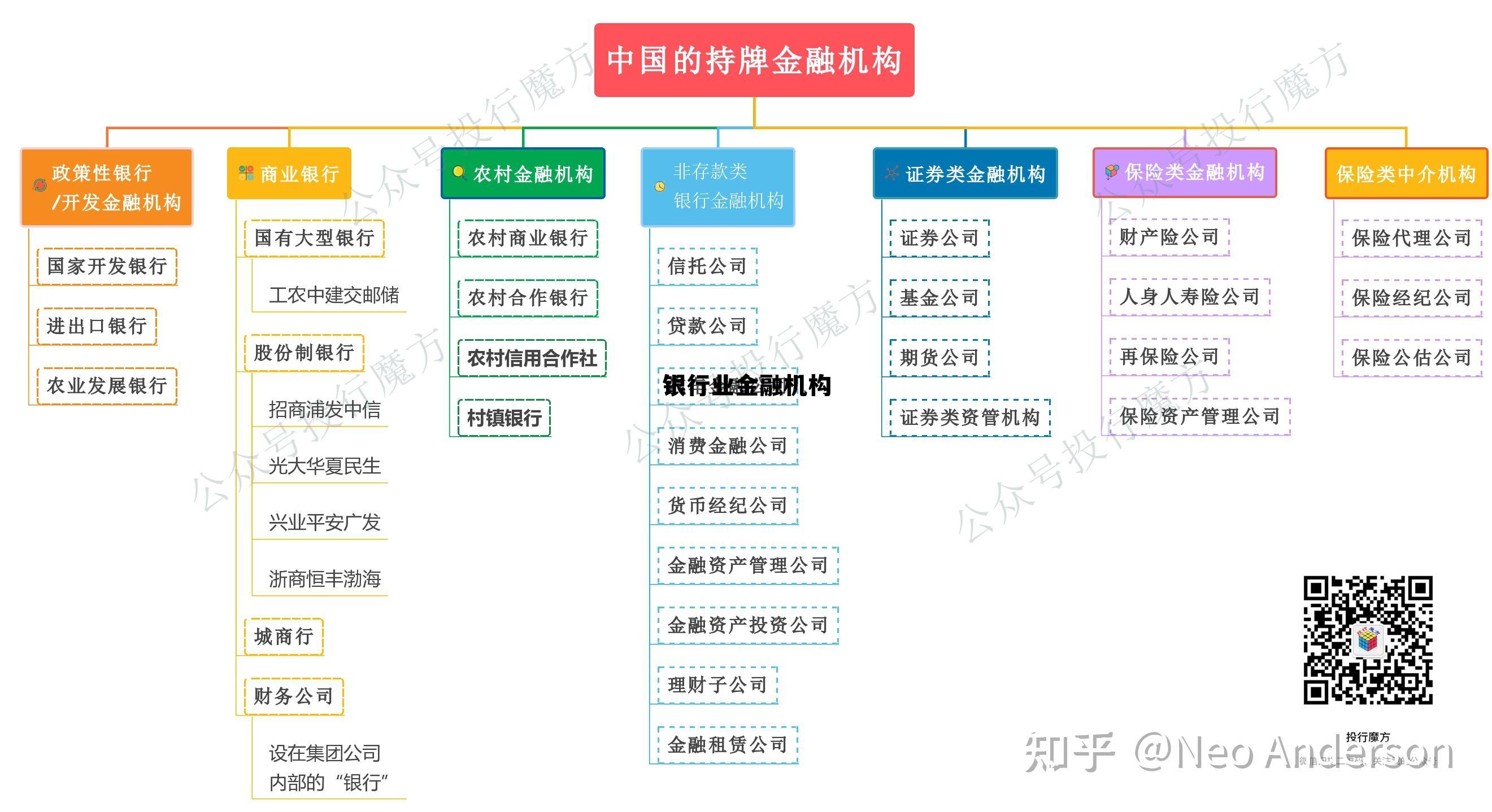银行业金融机构(银行业金融机构反洗钱和反恐怖融资管理办法) 银行业金融机构(银行业金融机构反洗钱和反恐怖融资管理办法)