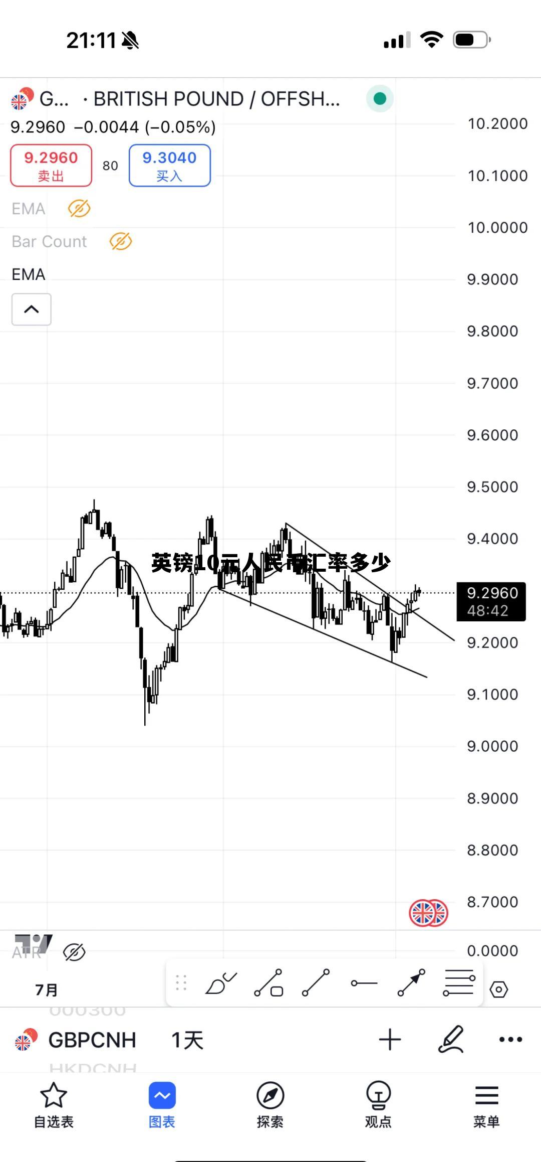 英镑10元人民币汇率多少(英镑10元硬币图片值人民币多少钱)