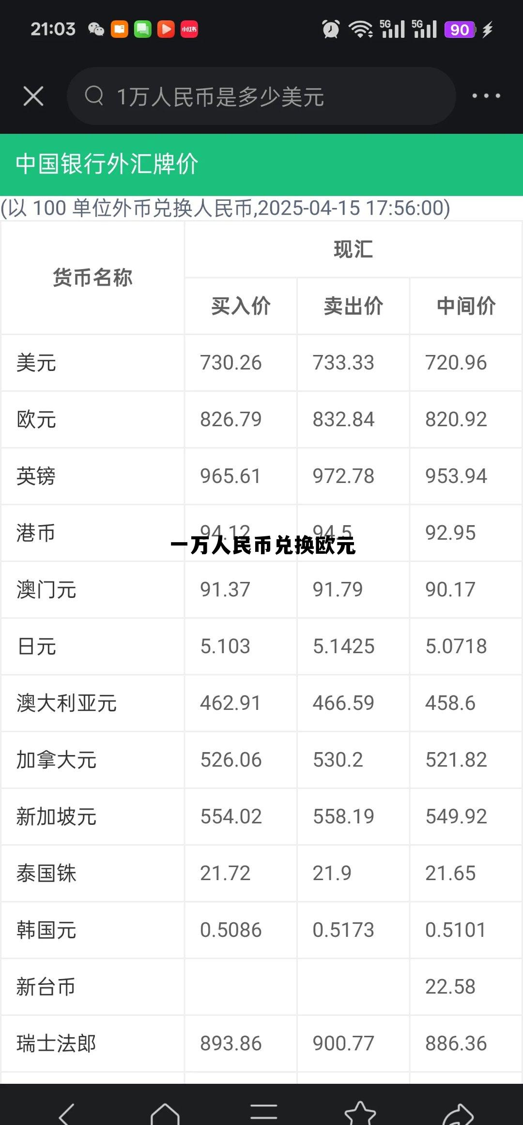 一万人民币兑换欧元(一万元人民币换多少欧元)