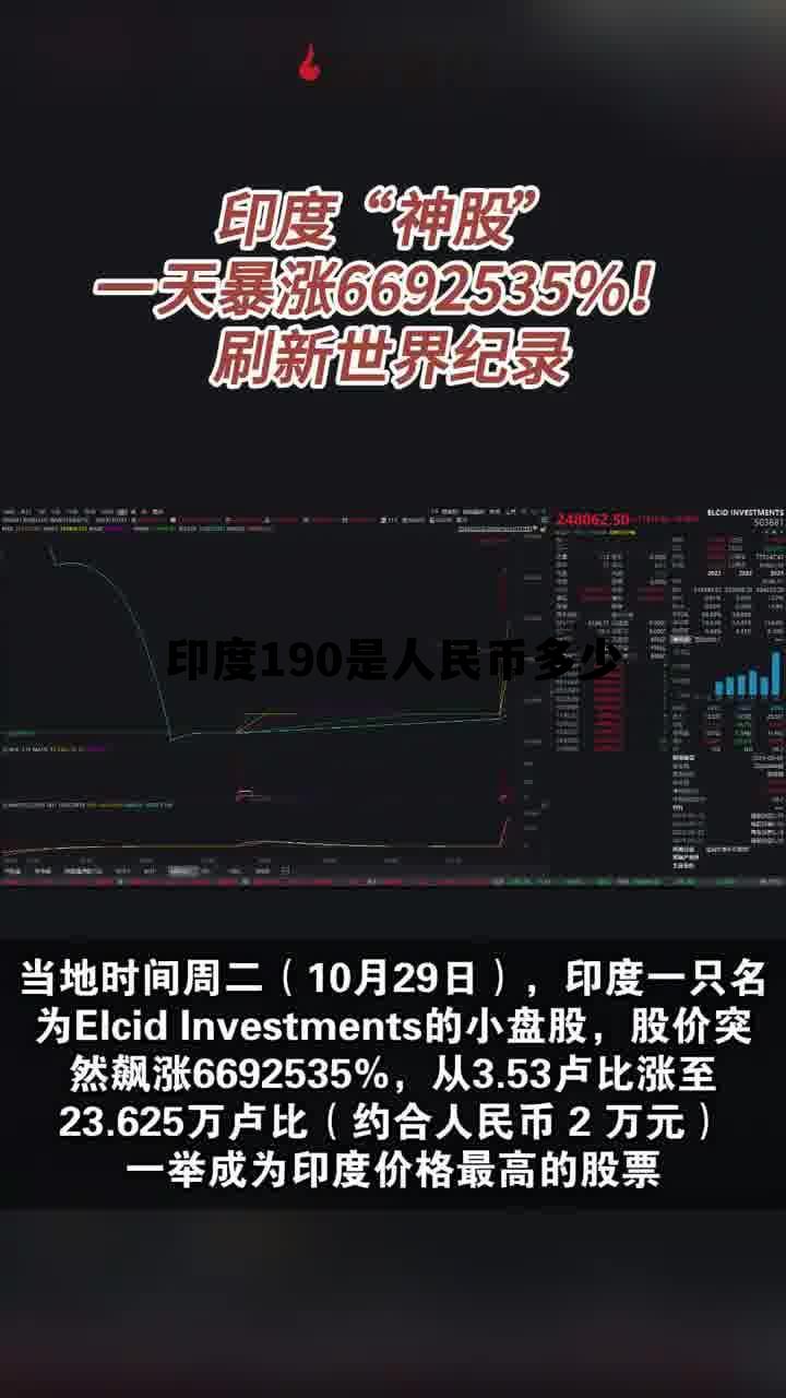 印度190是人民币多少(印度的钱币900相当于人民币多少)