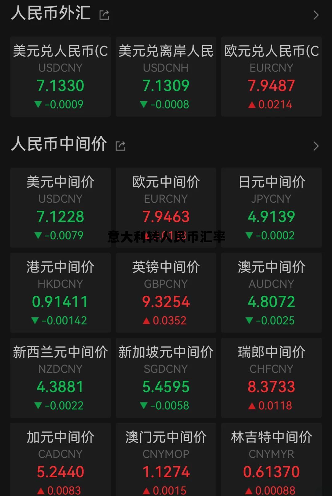 意大利转人民币汇率(意大利货币兑换人民币怎么换)