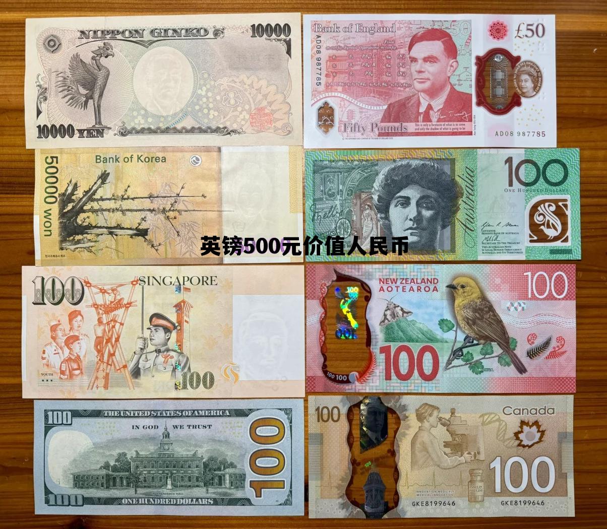 英镑500元价值人民币(英镑500元价值人民币多少)