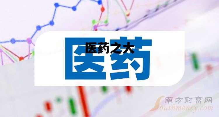 医药之大(医药之大客服) 医药之大(医药之大客服)