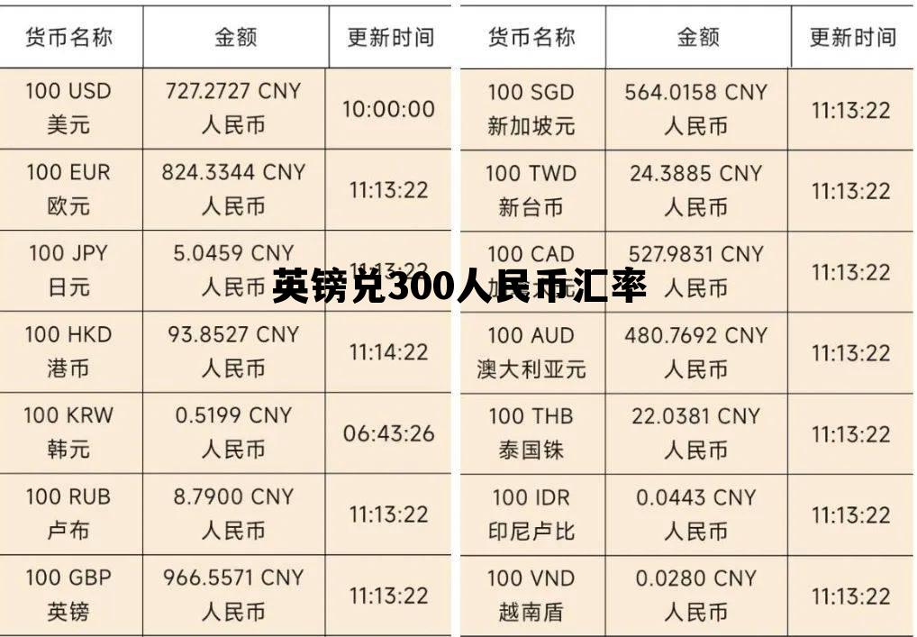 英镑兑300人民币汇率(查一下英镑兑人民币的汇率)