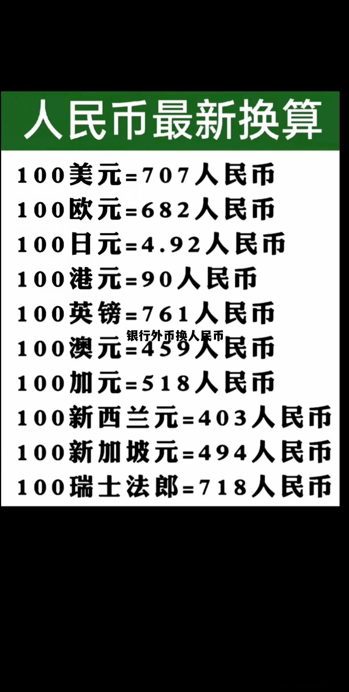 银行外币换人民币(银行外币换人民币需要身份证吗)
