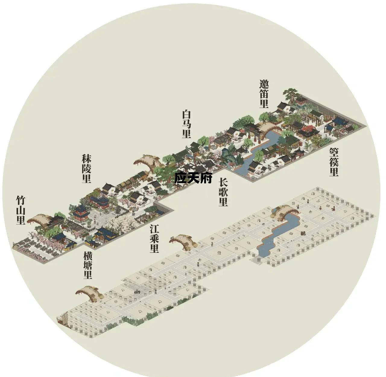 应天府(应天府书院在哪里)