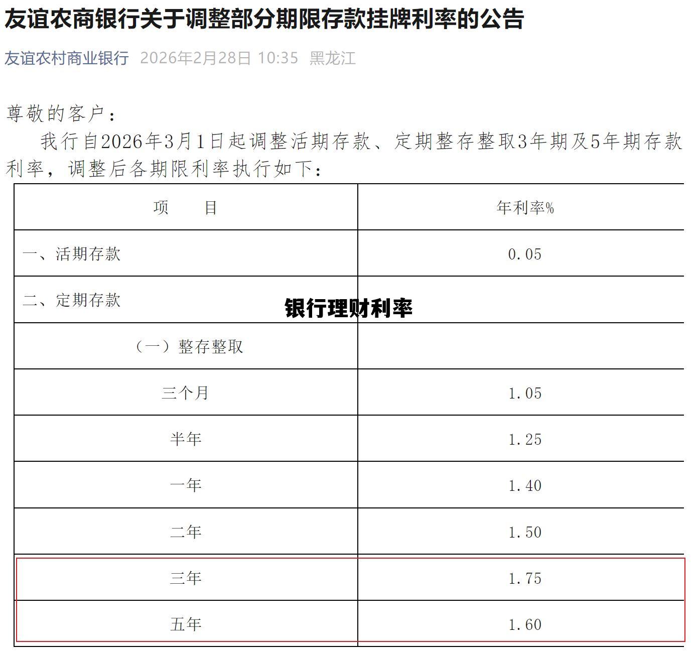 银行理财利率(南京银行理财利率)